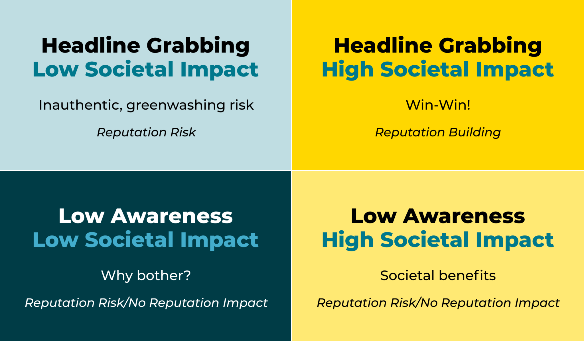Beyond the Headline Partnering With Your Communication Team for a